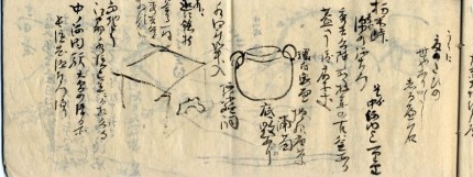 上京日記の釜の絵図
