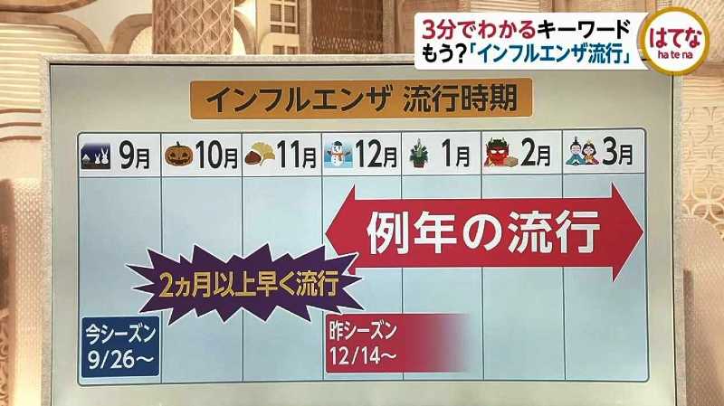 医療 保健 福祉 新型コロナウイルス 樹下のひととき ページ 5